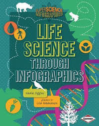 Life Science Through Infographics: Super Science Infographics