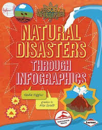 Natural Disasters Through Infographics: Super Science Infographics