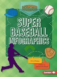 Super Baseball Infographics: Sports Infographics