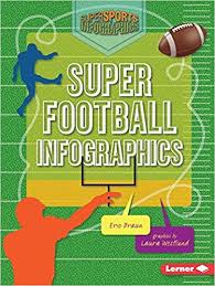 Super Football Gridiron Infographics: Sports Infographics