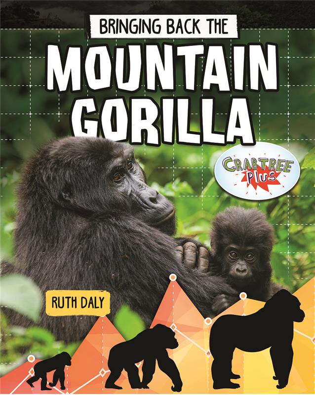 Bringing Back the Mountain Gorilla